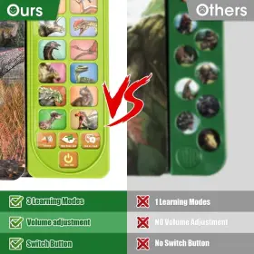 650076839259 OENUX Dinosaur Toys Interactive Sound Book Kids #2