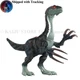 Mattel Jurassic World Dominion Super Action Therizinosaurus Dinosaur Figure
