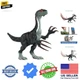 Jurassic World Dominion Sound Slashin Therizinosaurus Dinosaur Action Figure ...