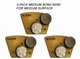 3-Pack! Diamond Grinding Discs For Bolt-on Grinder, Medium Bond, 60/80 Grit