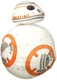 Star Wars The Force Awakens Bb-8 17" Jumbo Plush With Rotating Head 