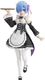 Max Factory Re:ZERO Rem Figure Figma 66843 New Japan