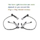 For Honda Gold Wing GL1800 Motorcycle Wiring Plug-N-Play 48000 Harness Kit