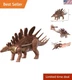 Jurassic World Roar Attack Kentrosaurus - Action Figure with Roaring Sounds